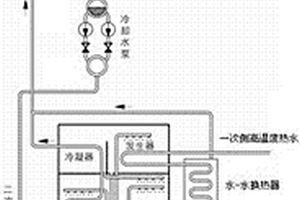 溴化锂吸收式冷却机组及其冷却方式