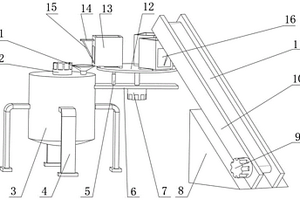 定量添料的锂电池回收用搅拌装置