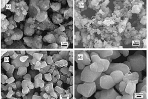亚微米级尖晶石钛酸锂及其制备方法与应用