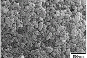 异质纳米磷酸锰锂/碳复合材料及其制备方法