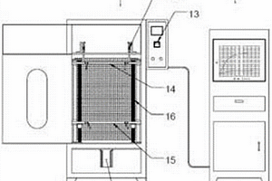 层叠式锂离子电池隔膜力学性能模拟测试系统