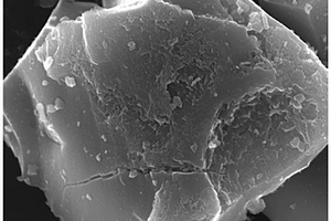 锂离子电池用碳负极材料及其制备方法