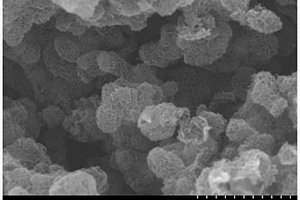 多孔核壳结构的硅基负极材料及其制备方法与锂离子电池