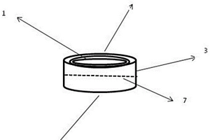 扣式聚合物锂离子电池圆形折边方式
