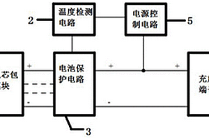 具有温度采集和保护功能的低串数锂电池电路