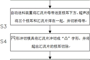 实现圆柱三极耳锂离子电池快速盖帽焊的方法