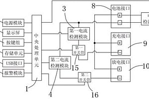 锂电池组保护板检测装置和方法