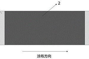 锂电池极片清洗方法