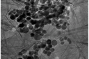 柔性石墨烯-纳米硅复合膜及制备方法和应用、锂离子电池