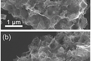 锂离子电池NiCo<sub>2</sub>S<sub>4</sub>/石墨烯复合负极材料的制备方法