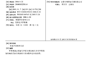 制备甲基锂的方法