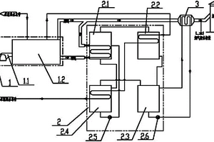 利用烟气型溴化锂热泵实现冷凝的热水锅炉系统