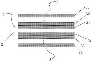 具有多层膜片的锂离子电池极片结构