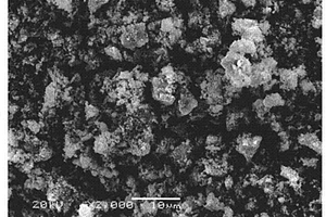 多元素掺杂磷酸铁锂正极材料及其制备方法