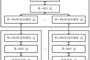 锂电池数据采集系统及方法