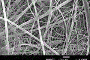 纤维型锂离子电池隔膜的制备方法
