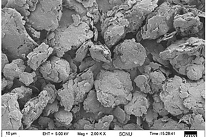 锂离子电池Co2SnO4/C纳米复合负极材料及其制备与应用