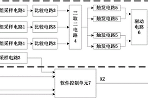 锂离子蓄电池组的过放保护系统及控制方法