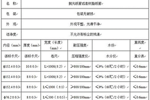 锂电池隔膜专用高强度纸塑管