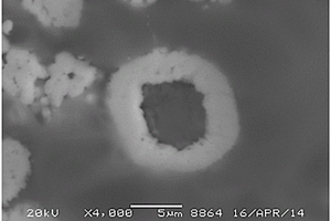 空心结构的锂离子电池用正极材料及其制备方法