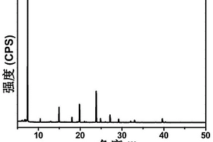 基于废旧磷酸铁锂正极转化的沸石分子筛及其制备方法和用途