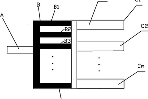 组合式锂离子电池生产线及其应用方法