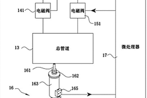 锂电池负压化成设备以及负压化成方法