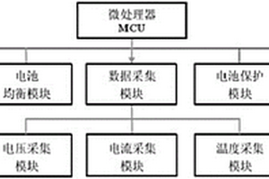 割草车用大电流锂电池电源管理系统