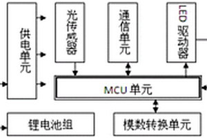 太阳能锂电池一体化点光源LED航标灯器控制系统