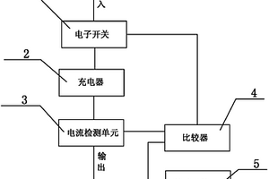 多功效的锂电池充电器及其充电方法