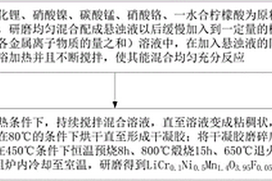 锂离子电池性能的测定与改进方法