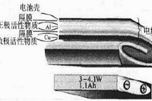 耐储存放电至零伏的锂离子电池制作方法