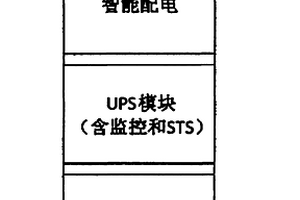 模块化锂电UPS