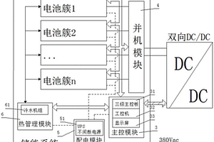 再生制动能量回收用钛酸锂储能装置及城轨交通装置