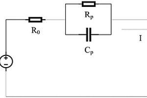 锂离子电池变阶数等效电路模型建模方法
