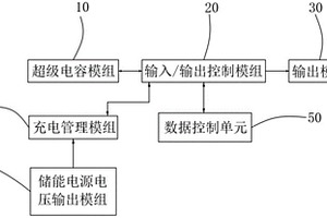 锂电应急启动装置