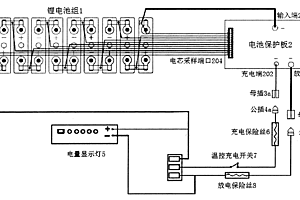 大容量锂电池包