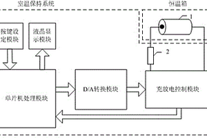 锂电池自放电检测系统