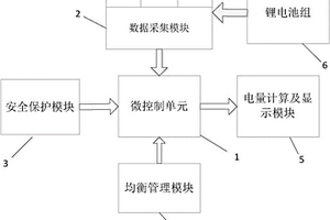 锂电动自行车电池管理装置
