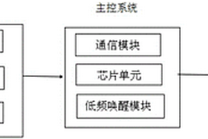 航标灯锂电池管理系统