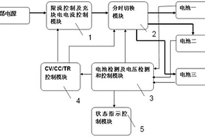 多组锂电池分时充电系统