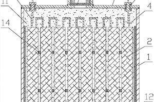 安全锂离子电池组