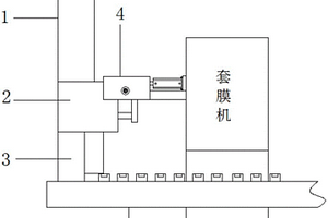 锂电池套膜机用进料装置