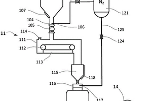 氟化锂和无水氟化氢混合生产装置