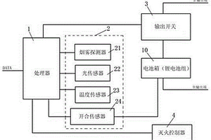 汽车锂电池组保护装置