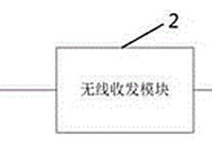 用于车载启动电源的锂电池状态控制系统及其方法