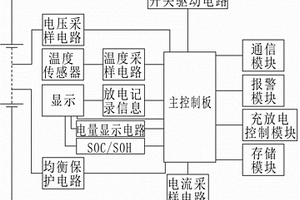 二次锂电池组模块检测装置