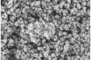 磷酸锰铁锂的制备方法及其应用