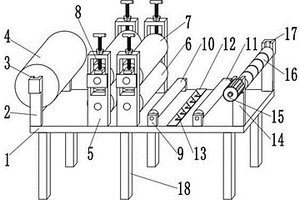 锂电池隔膜加工用整平裁切设备
