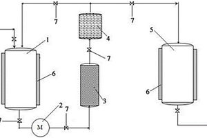 锂离子电池电解液提纯装置及提纯方法